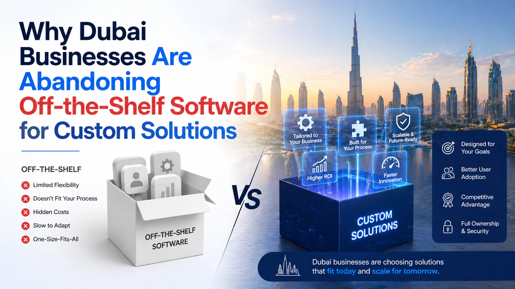 why choose custom software